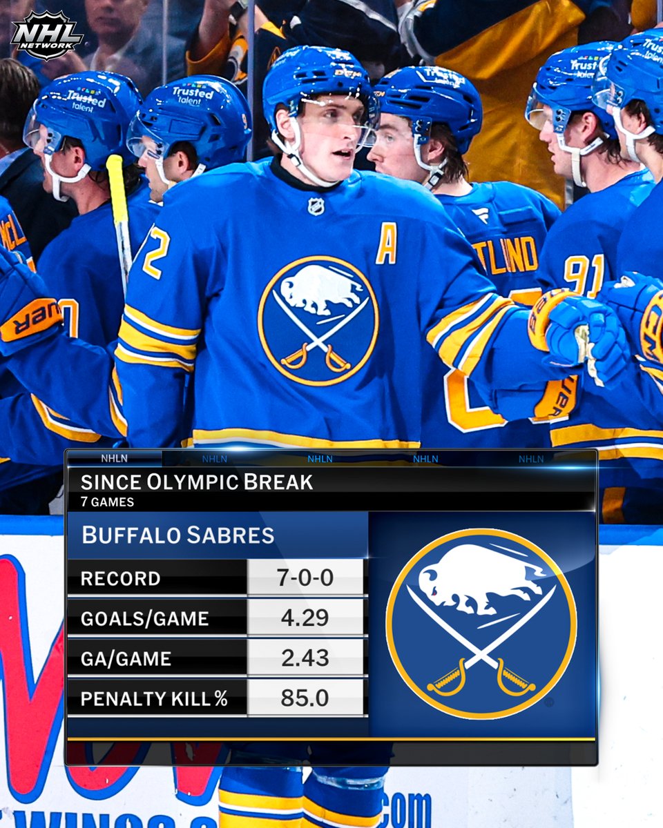 NHL Media tweet media