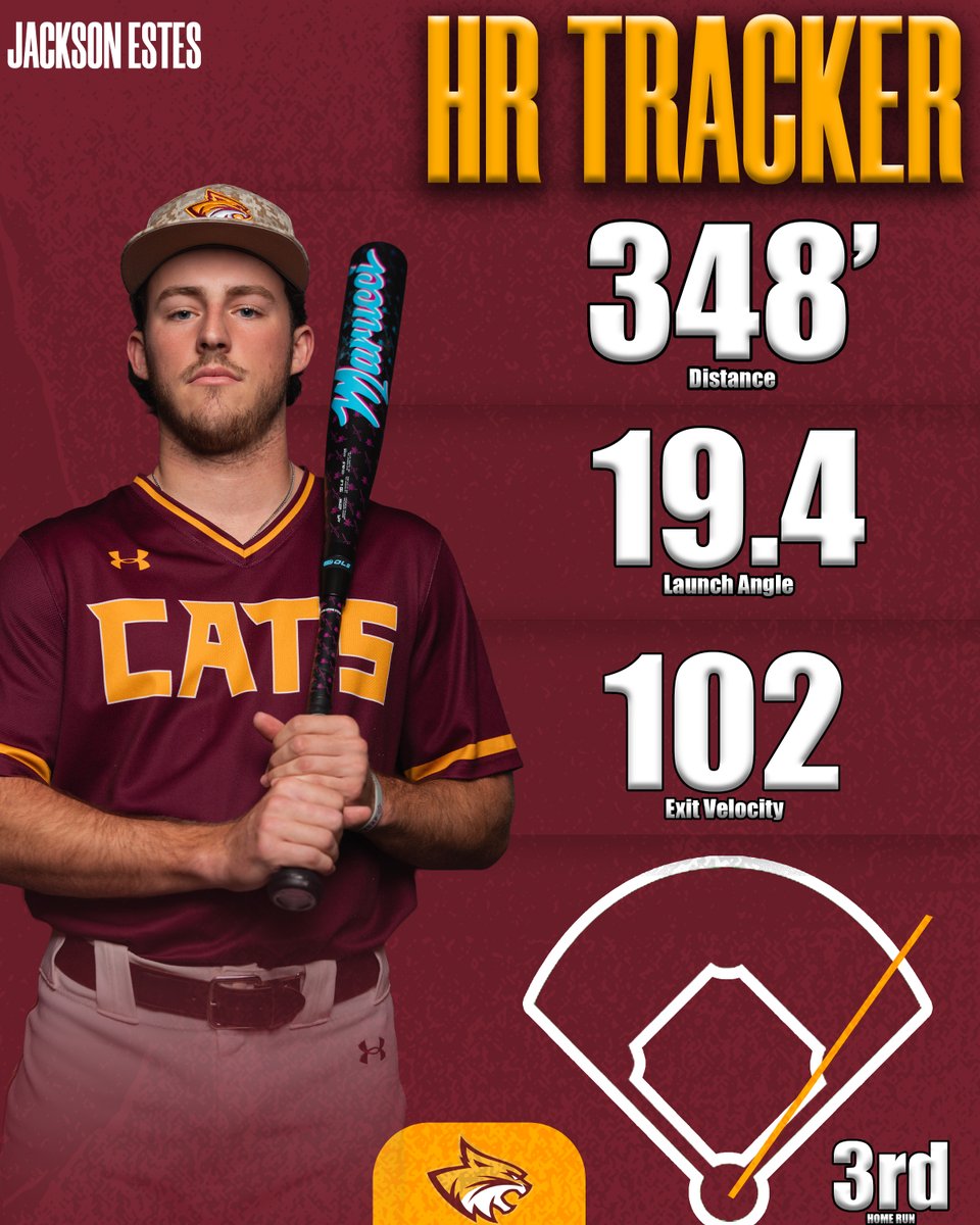 PRCC Athletics tweet media