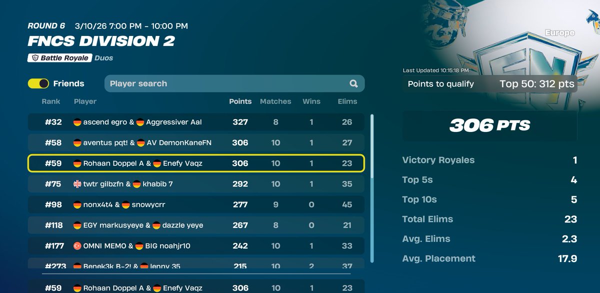 Enefy Vaqz tweet media