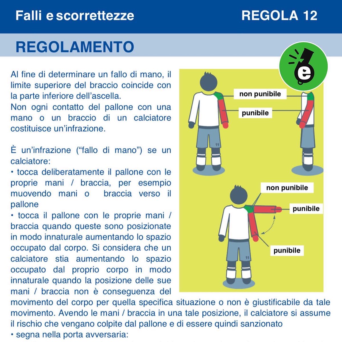 AyobBig's tweet image. ⚖️ بالدليل والقانون.. حسب "القاعدة 12" من قانون كرة القدم (IFAB):

✅ اللمس في المنطقة الخضراء (أسفل الإبط) لا يُعاقب عليه.

✅ اليد يجب أن تجعل الجسم "أكبر بشكل غير طبيعي" لتكون مخالفة؛ وفي لقطة ريتشي، اليد كانت ملتصقة ومحاولة سحبها واضحة.

#Rules #IFAB #ACMilan #Doveri #Ricci