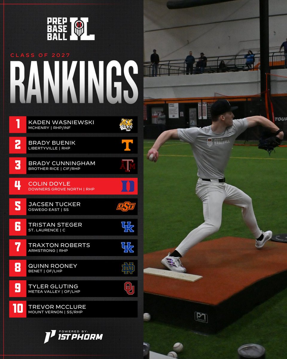 Prep Baseball Illinois tweet media