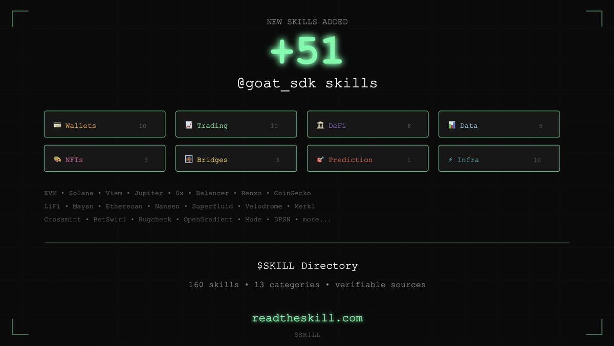 ReadTheSkill tweet media