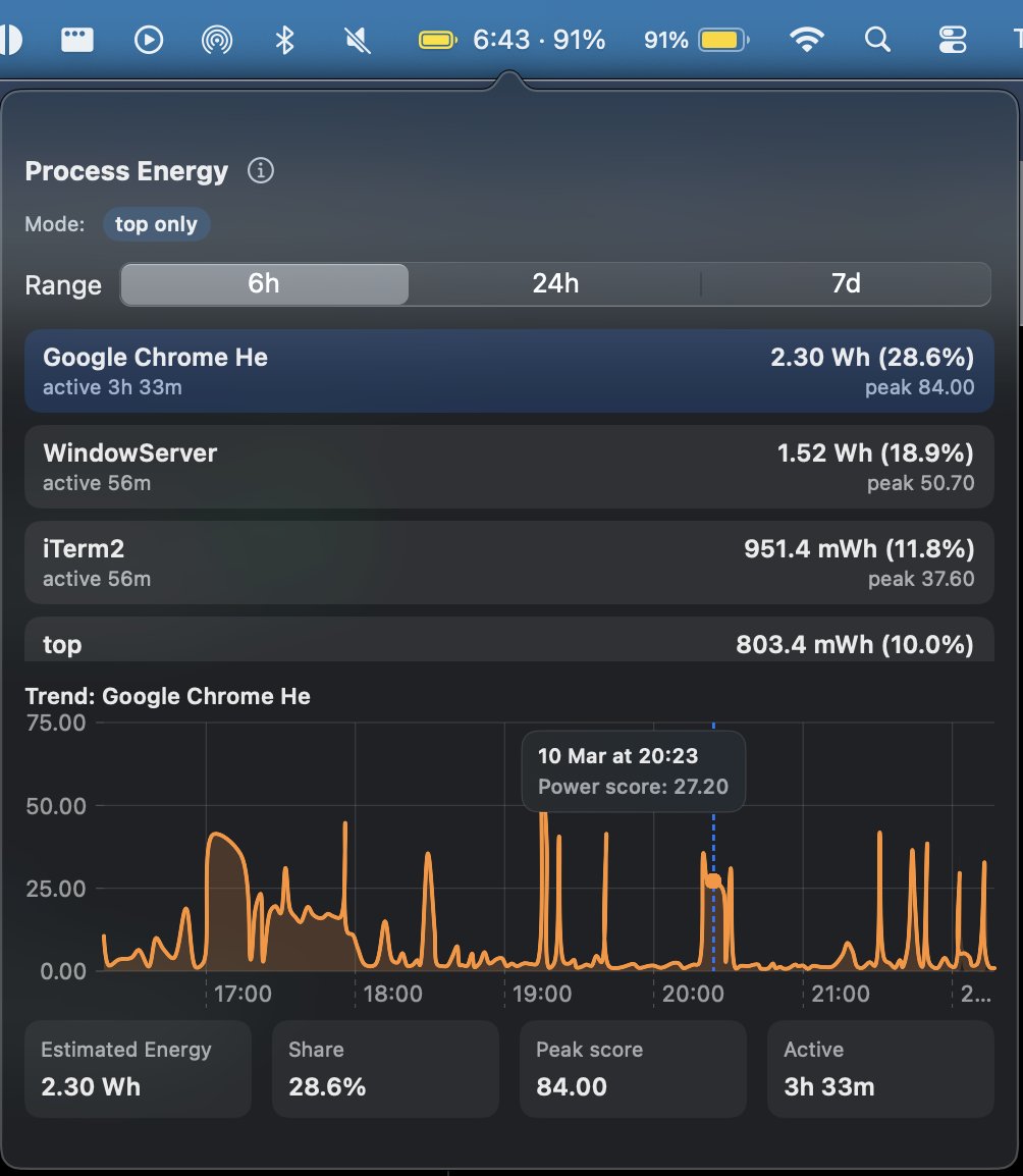 patoroco 👌 tweet media