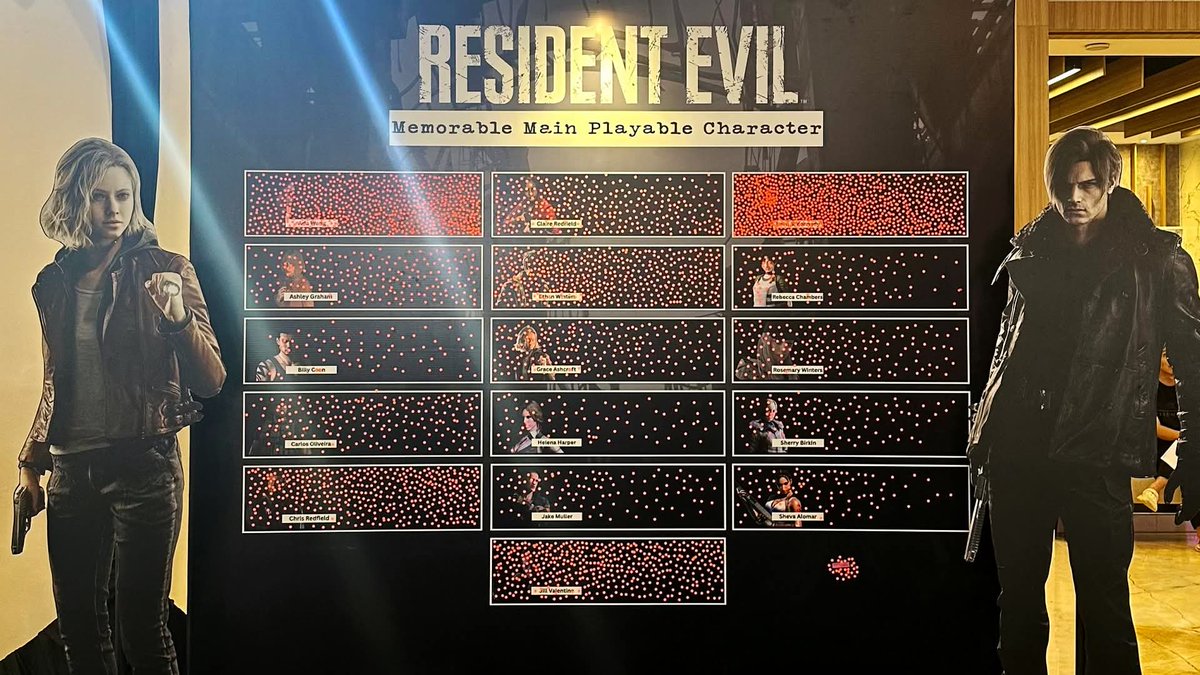 ليون كينيدي وايدا وانغ الشخصيات الاكثر شعبيه بالسلسله 🤍🤍 #REBHFun