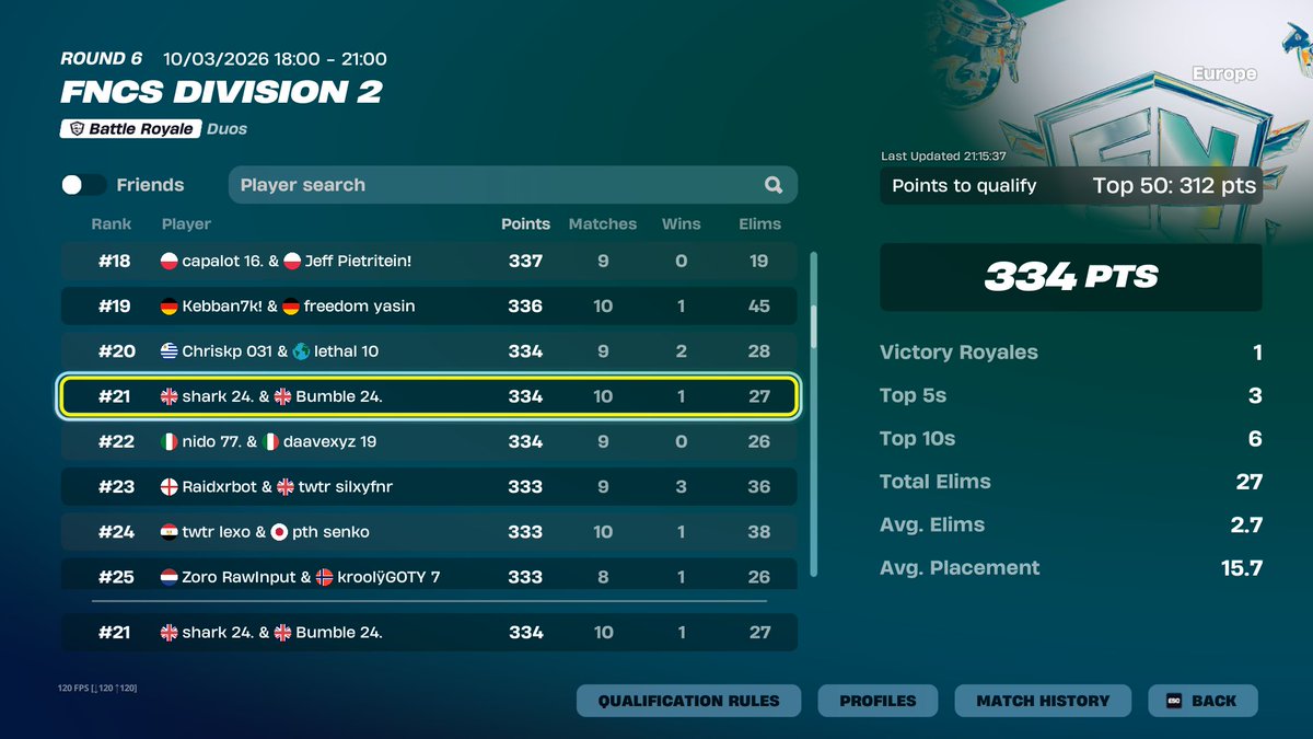 Bumblefn tweet media