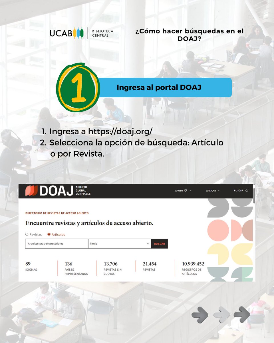 BibliotecaUCAB's tweet photo. En la #BibliotecaUCAB estamos comprometidos con ofrecerte las mejores herramientas para la investigación académica.
📝 Accede a #DOAJ 💻Aprovecha las bases de datos disponibles en nuestra web 📎 https://t.co/Ssc405Ntkh https://t.co/L1vD3WpxZU