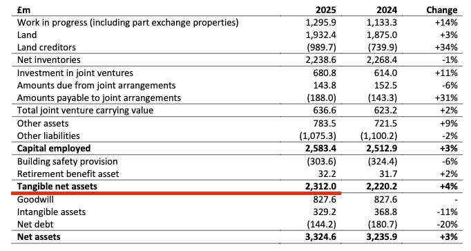 joe marwood tweet media