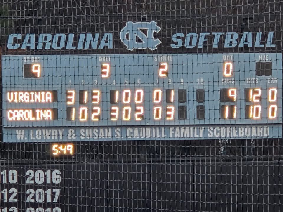 I know this discussion is about the future of the Dean Dome, but when I see the words facilities and resources, I can’t help but suggest we also invest in Carolina Softball. 

That includes a new scoreboard and facility upgrades so that when the opportunity arises to host a