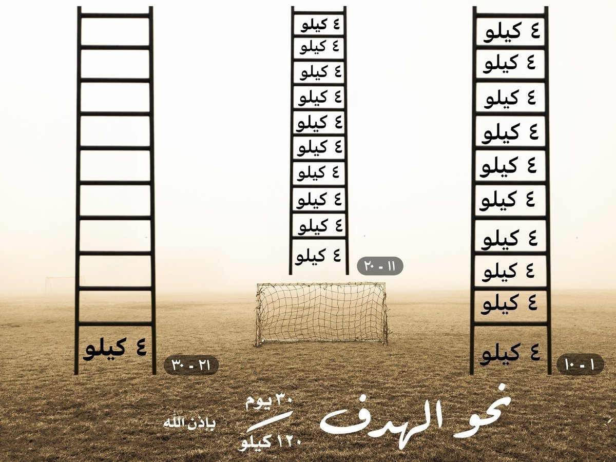 โข๐ถโโู
ู
ุดู ู ู
ุดู ๐๐ป โฆ tweet media