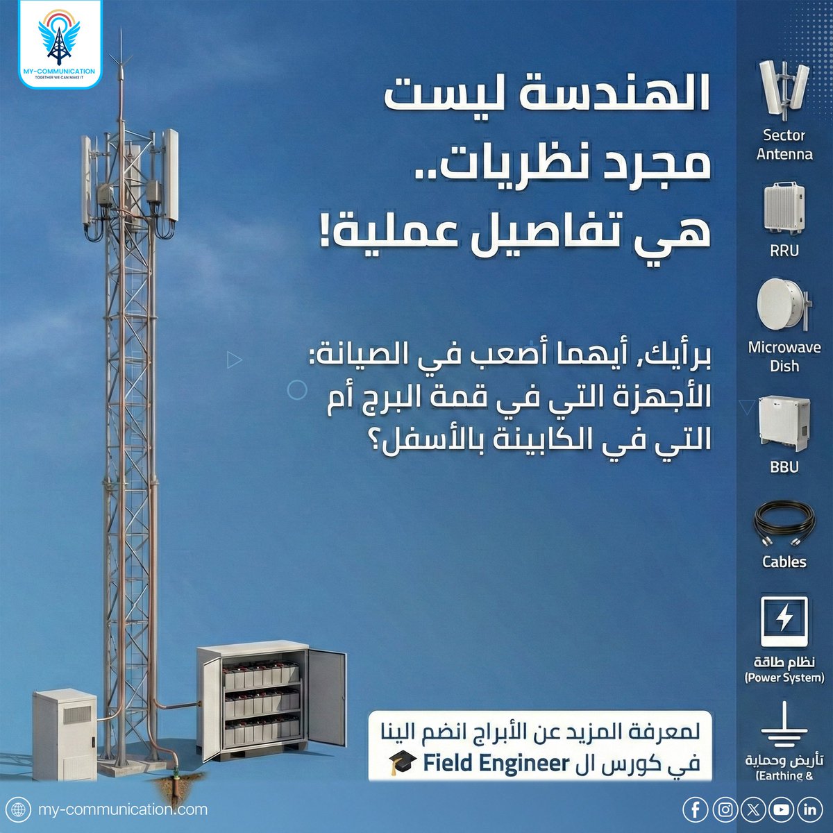 MyCommunicatio3's tweet image. الهندسة ليست مجرد نظريات.. هي تفاصيل عملية نعيشها يومياً! 
برأيك، من واقع خبرتك أو توقعك، أيهما أصعب في الصيانة: الأجهزة الموجودة في قمة البرج أم الموجودة في الكابينة بالأسفل⁉
شاركونا آراءكم في التعليقات
#MyCommunication #FieldEngineer #هندسة_الاتصالات