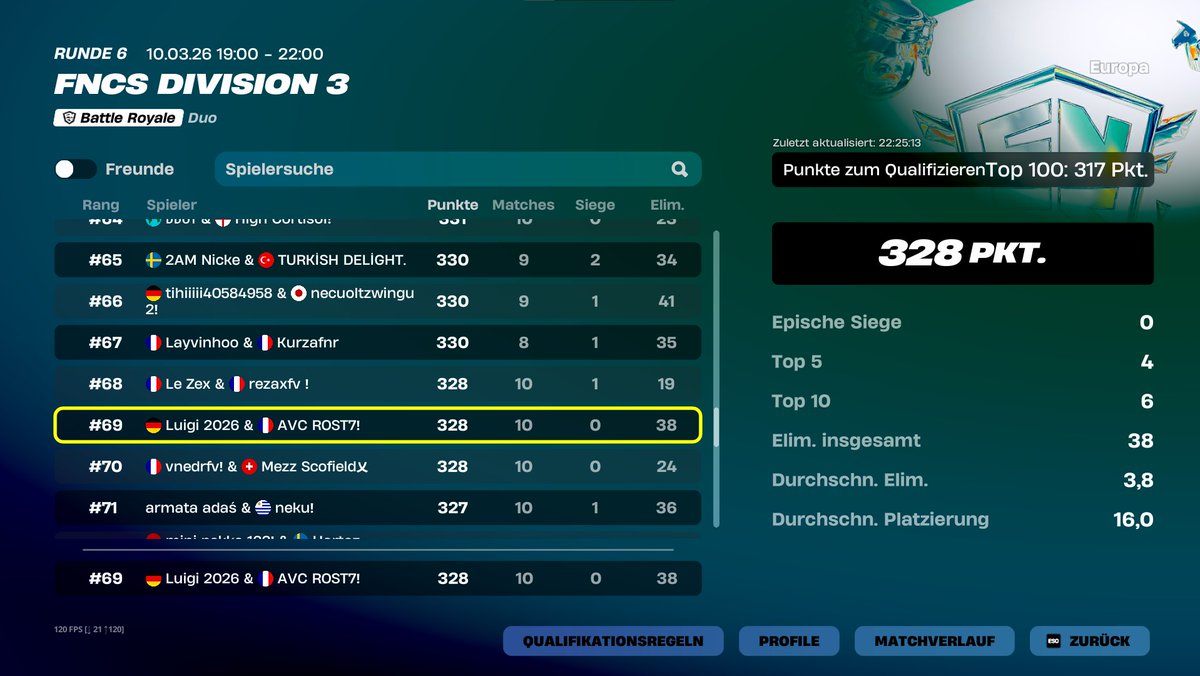 Luigifnbr tweet media