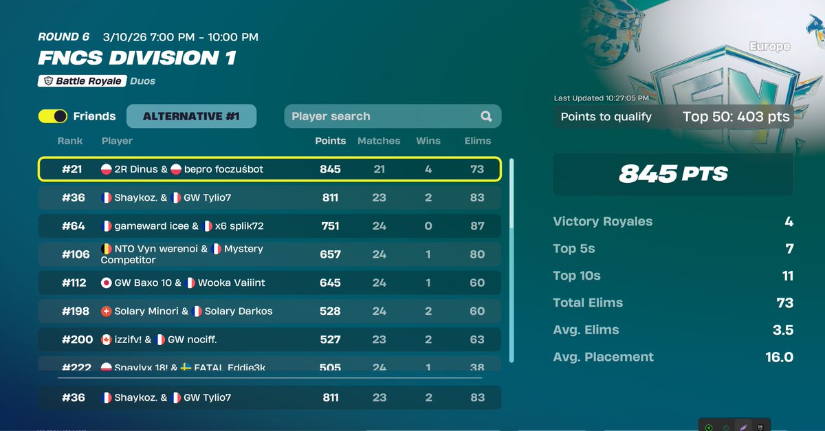 GW Tylio tweet media