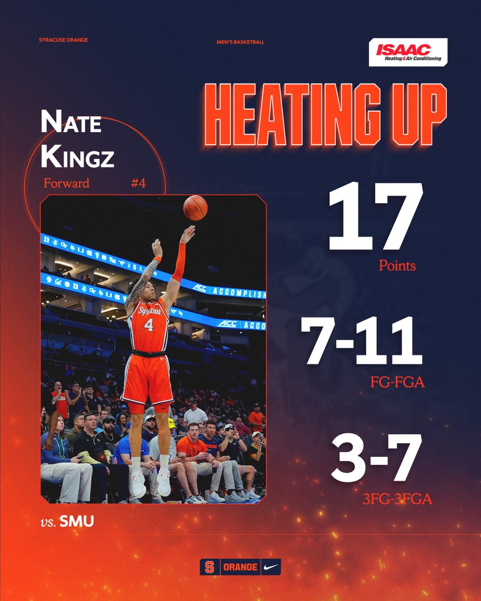 Syracuse Athletics tweet media