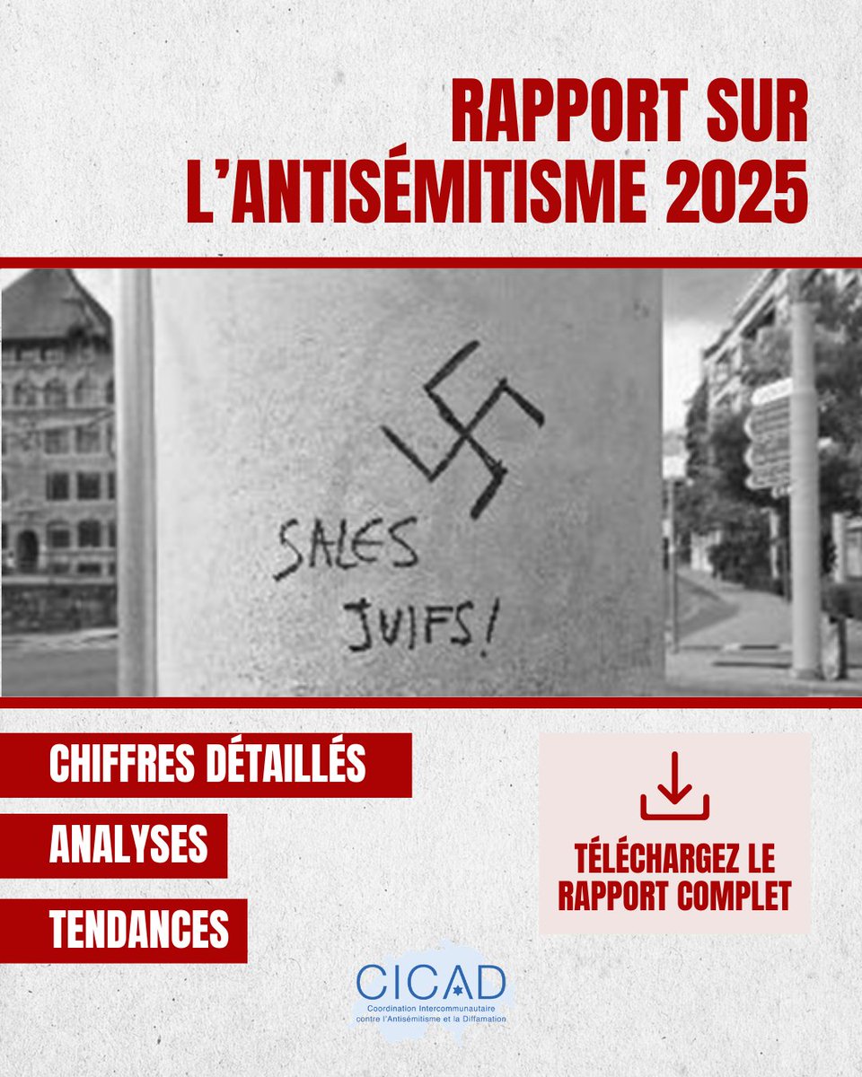 La CICAD tweet media