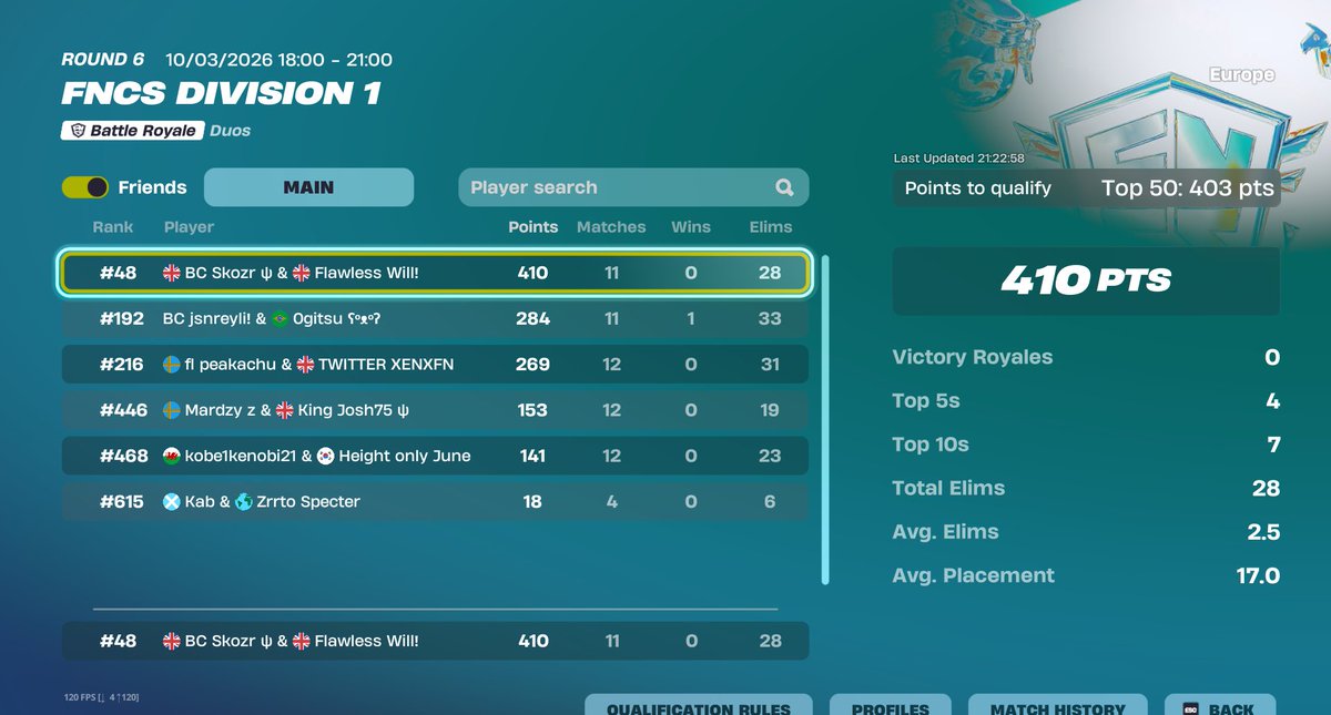 BC* Skozr tweet media