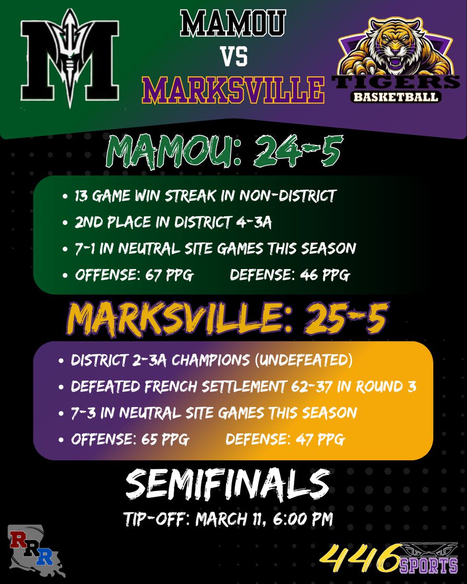 RedRiverRoundup tweet media