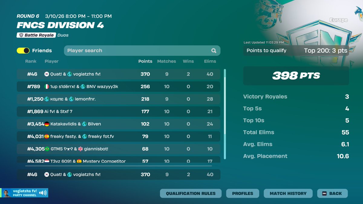 vogiatzhs2000's tweet photo. qualed div3 w @YTQuat  gtxsas https://t.co/K55xf7Wvmu