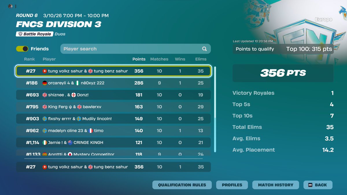 volkzzz23's tweet photo. starting to grind again and BOOM @benifnb good boy @Ghapzy1x fuck you https://t.co/F9OheEoNlw