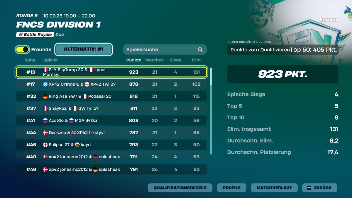 Splasheax tweet media