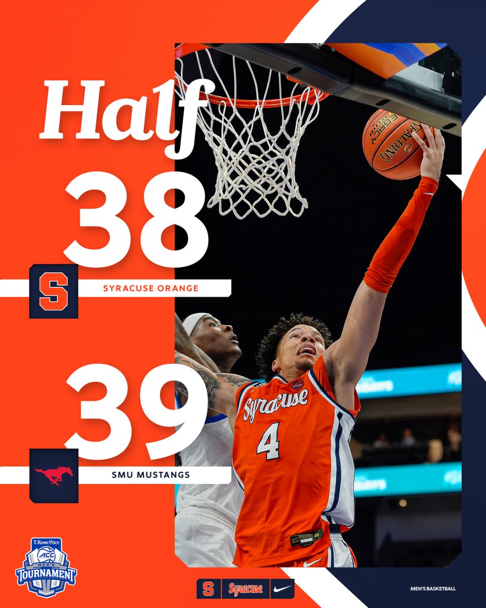 Syracuse Men’s Basketball tweet media