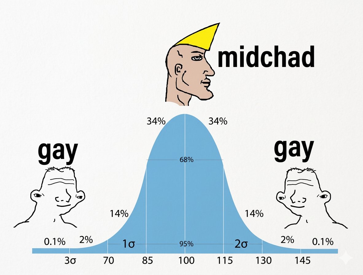zardigrade tweet media