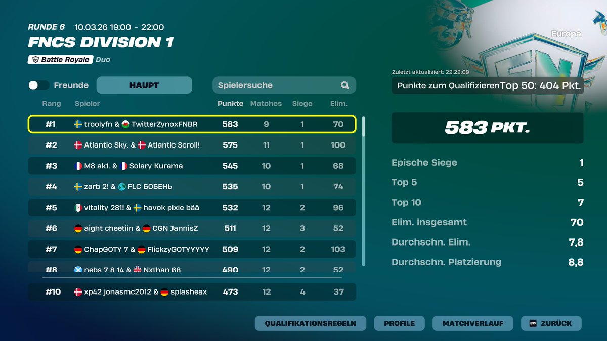 Splasheax tweet media