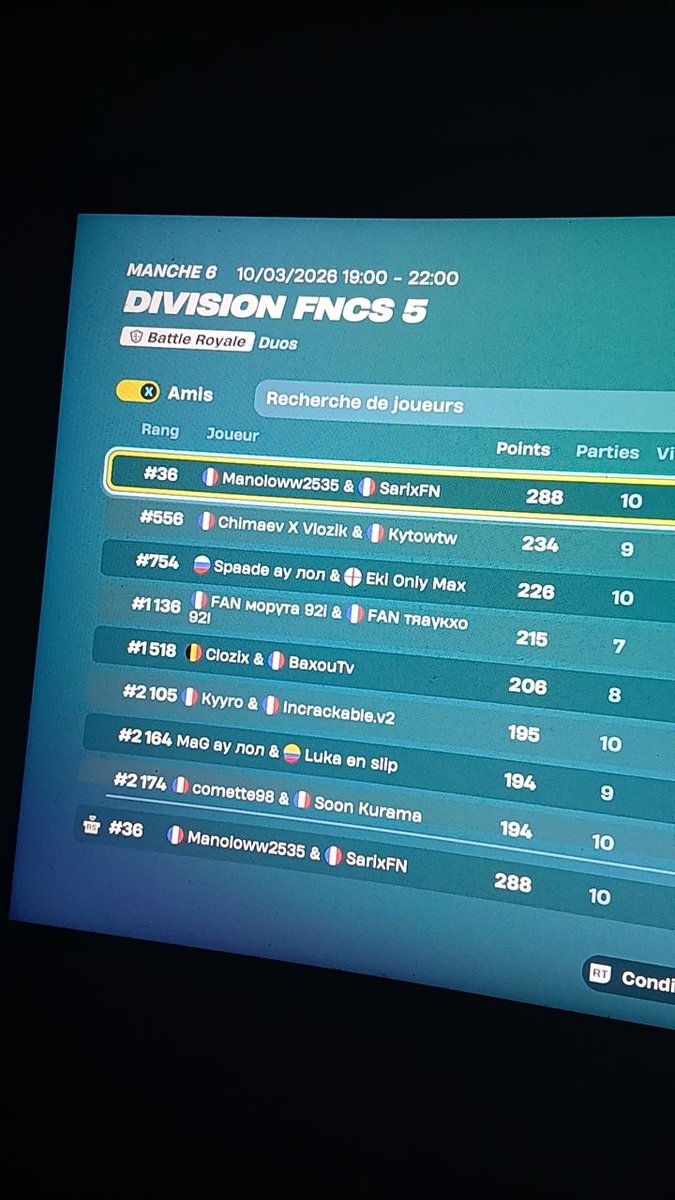 Manolowwfnbr's tweet photo. 1ere div cup = qual , 46kill 😎 https://t.co/gdlwo5xUPZ