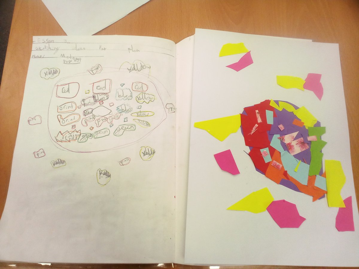 WBJYear3 tweet media