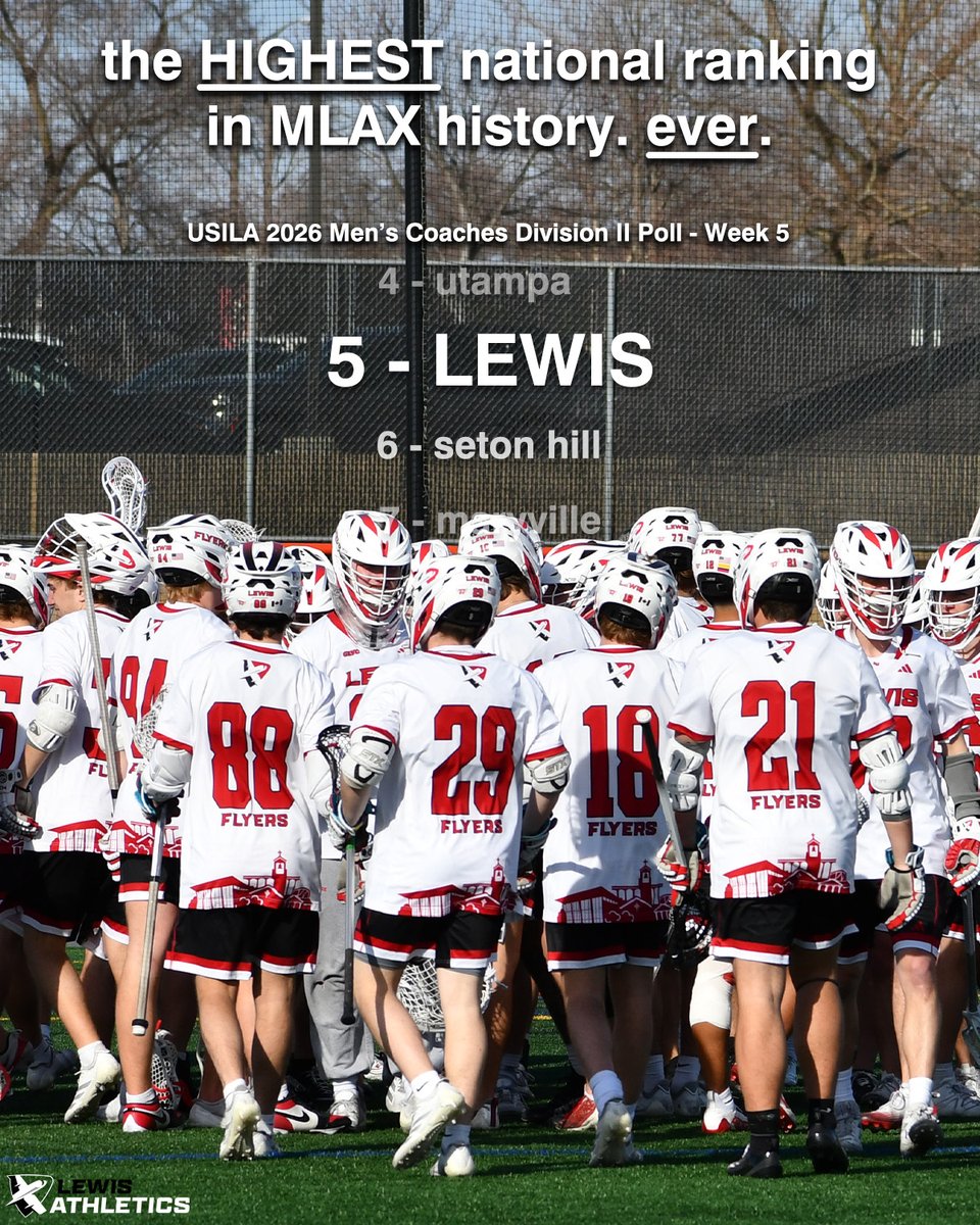 Lewis Men's Lacrosse tweet media