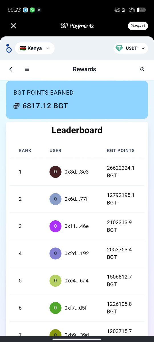 theb8t's tweet photo. @BitGifty 🎯🏆 Gamehub &amp; BGT Points

🎮 Play, earn, repeat!
BitGifty rewards engagement through BGT Points; the more you interact, the more you earn.
Gamehub adds fun, entertainment, and rewards, making crypto fun not just numbers.
💥 Pro tip: Your favorite games can now pay you back! https://t.co/qumK0oLNTm