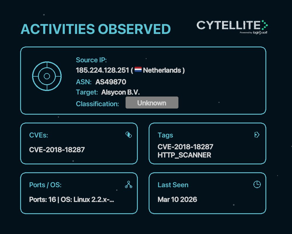 Loginsoft_Intel's tweet photo. Cytellite recent detection targeting CVE-2018-18287 — Alsycon B.V. 

 Visit -- https://t.co/Fg1sfSuKfq 
#Loginsoft #Cytellite #Cybersecurity #CVE201818287 #LOVI #ThreatIntelligence #Infosecurity #AI https://t.co/nytos1ZcEQ