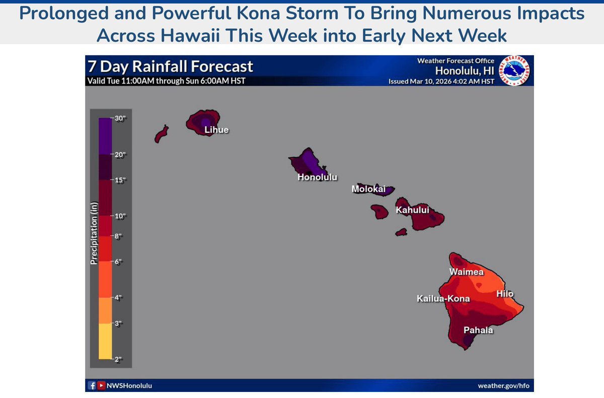 National Weather Service tweet media