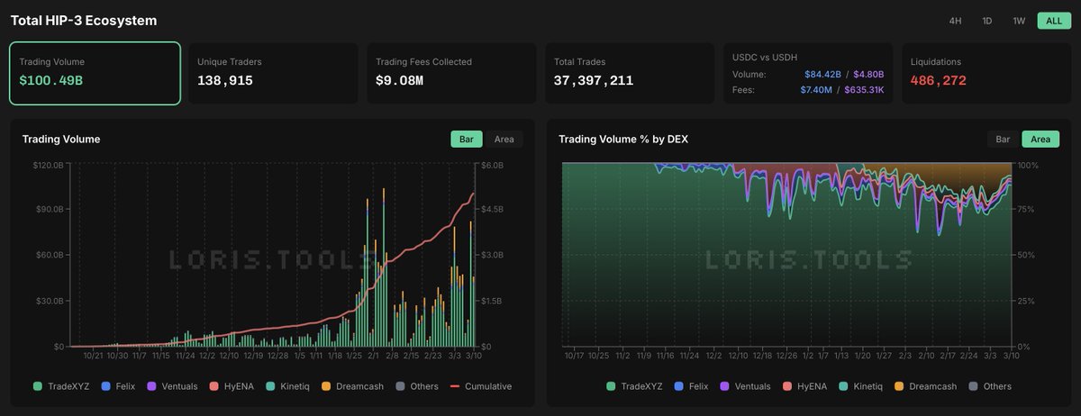 Charlie.hl tweet media