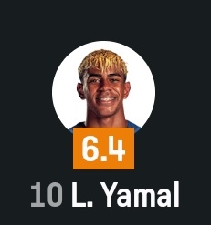 🇪🇦²⁴ #LamickeyOut tweet media