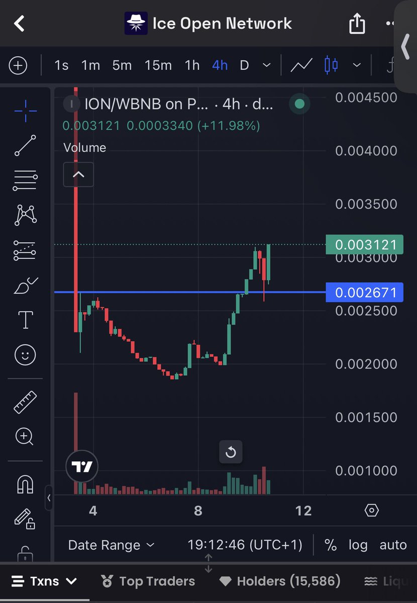 BitcoinHabebe tweet media