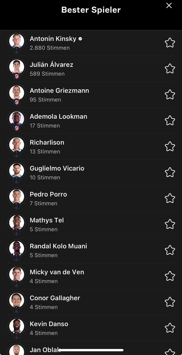 xaverito's tweet photo. @IvaanBlanco26 Votado como mejor jugador en OneFootball. Me da mucha lástima. Me recuerda a lo que le pasó a Karius. https://t.co/esgD3MkV9N