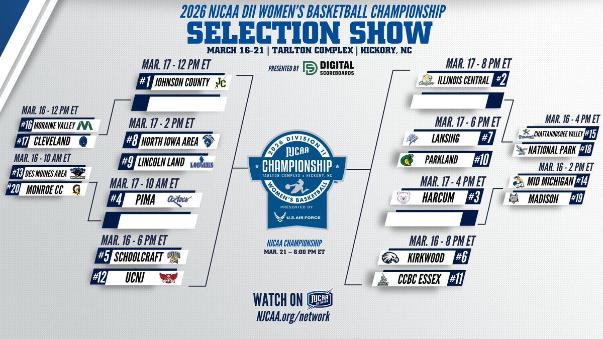 NJCAA Basketball tweet media