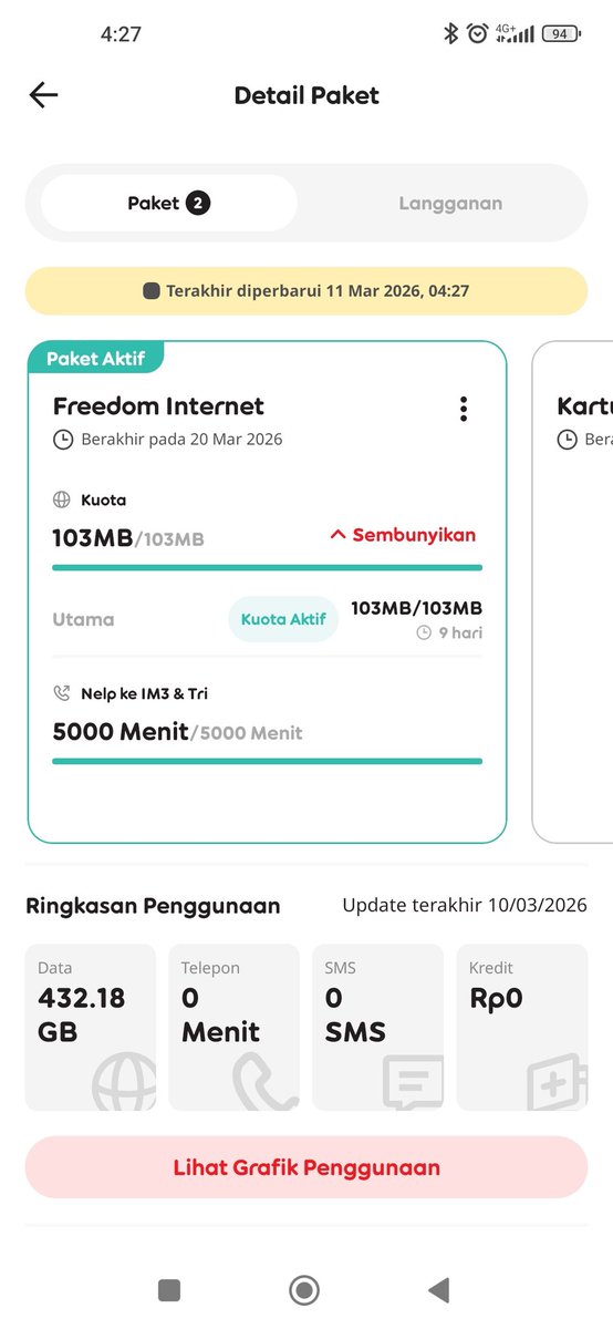 Leman_SN's tweet photo. @indosatim3 Ini sisanya, bukan masaah singnal, ini nasalah kuota gua ilang kemna ? Ee https://t.co/z9gbbUPnnk