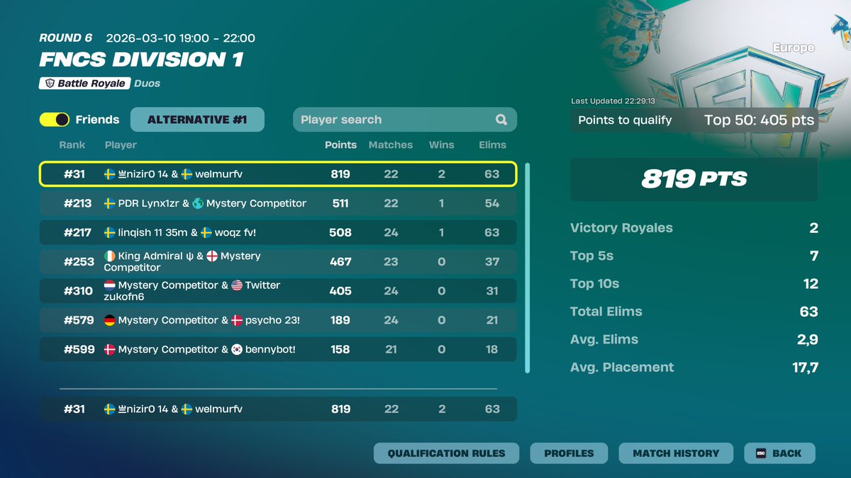 FL Welmur tweet media