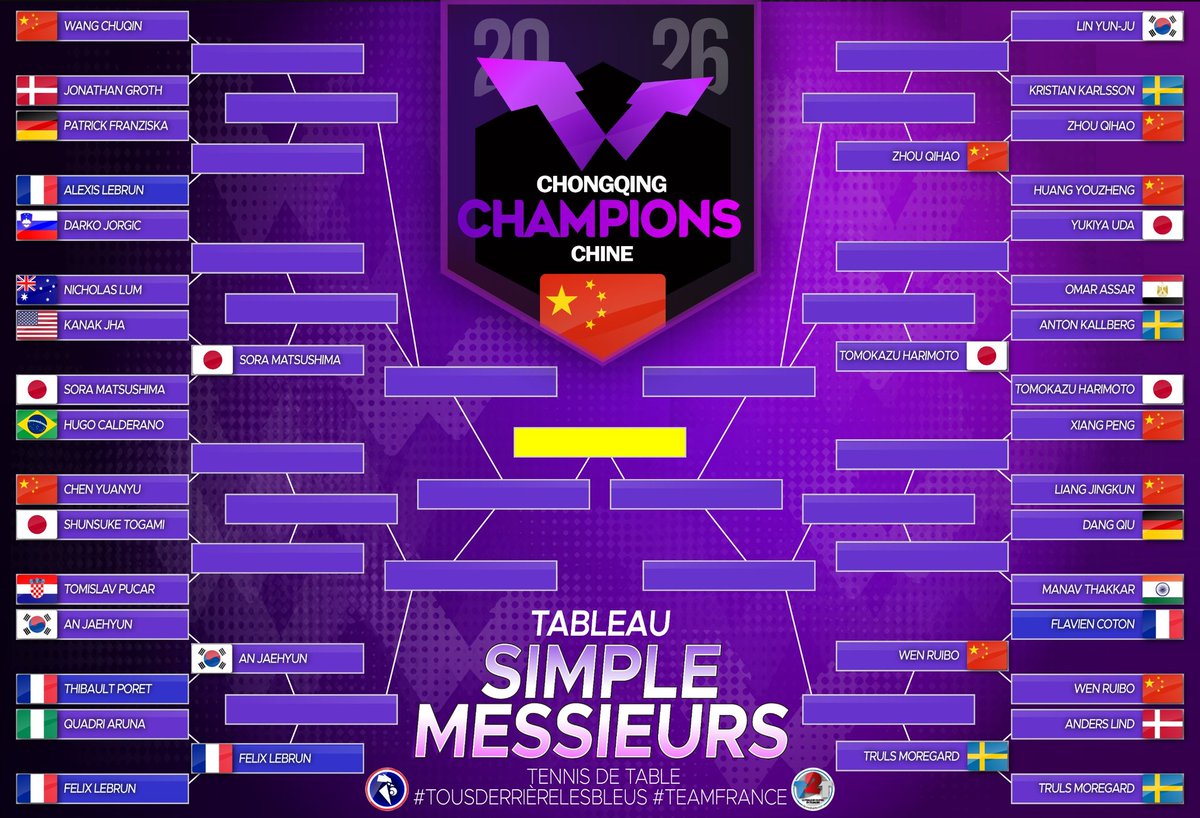 A suivre sur tennis2table.com/actualite/inte…