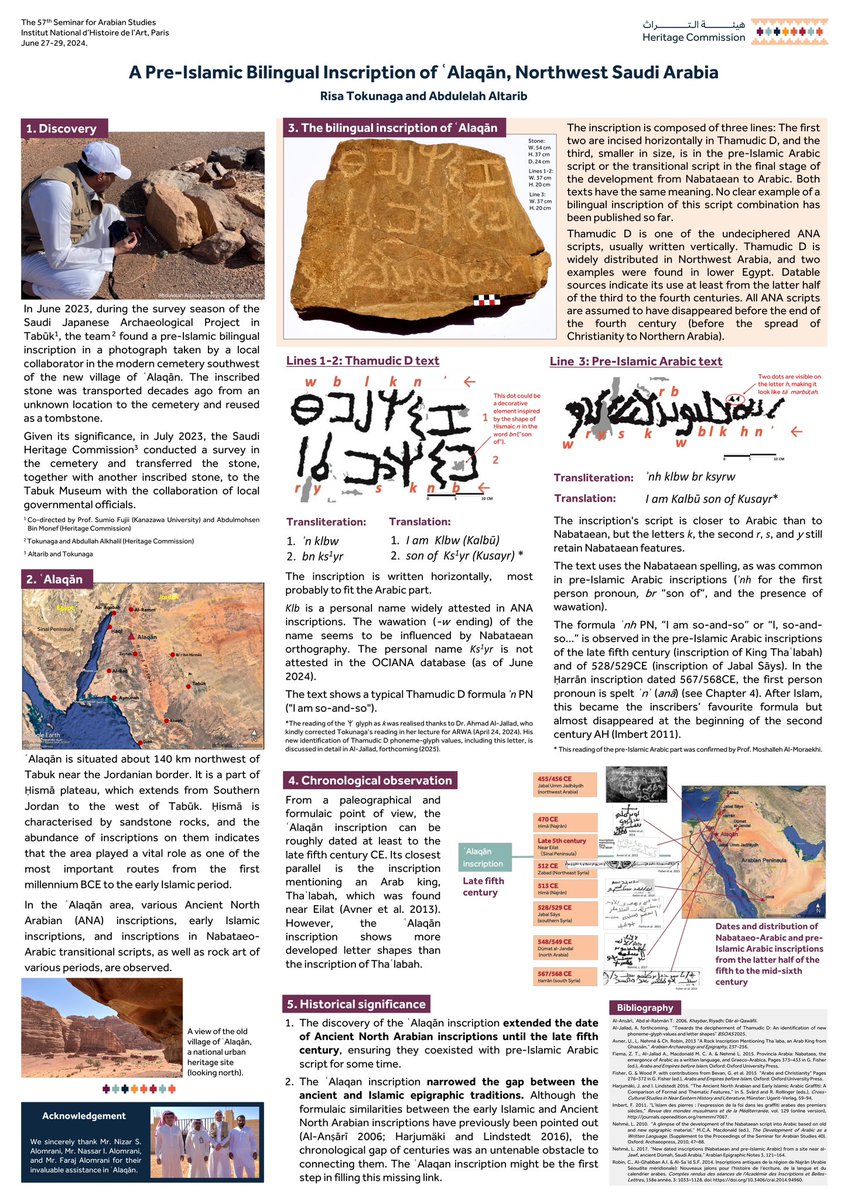 3rab_vision's tweet photo. A rock discovered in the village of ‘Alaqān in the Tabuk region of northern Saudi Arabia, bearing two inscriptions: one Thamudic and the other Nabatean Arabic. https://t.co/mCn5Ezb5TH
