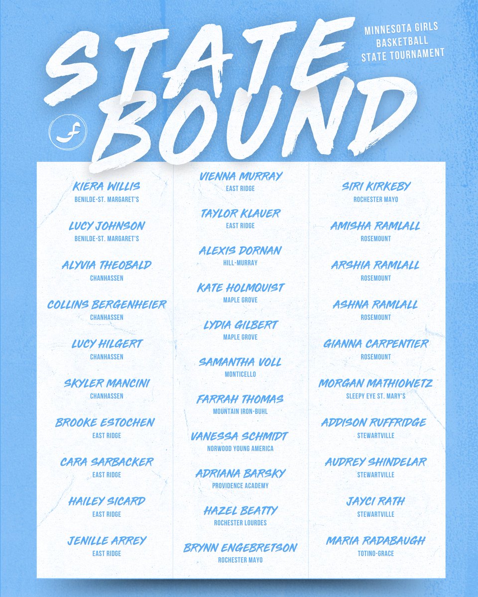 Minnesota Fury AAU tweet media