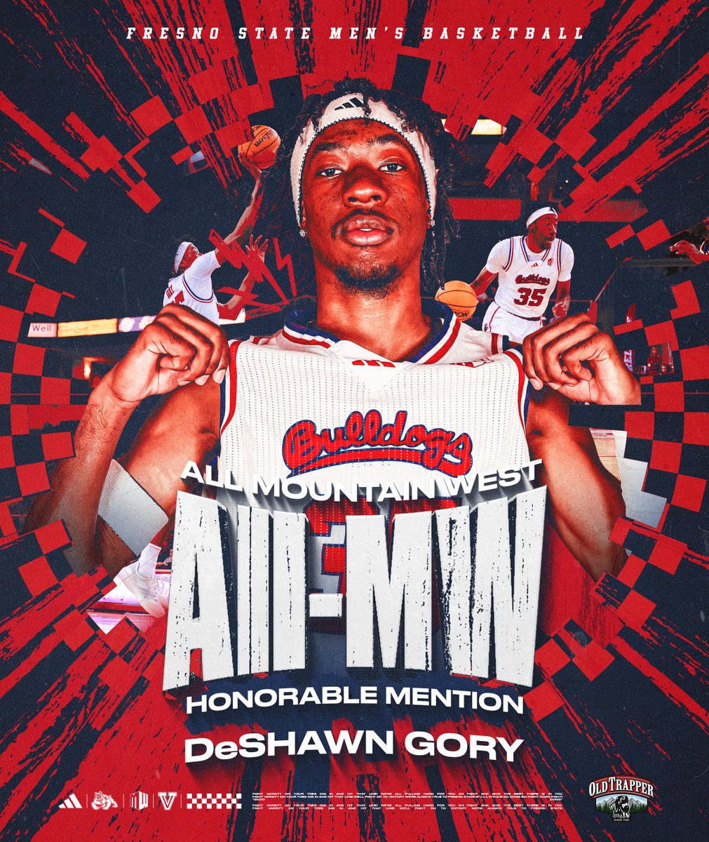 Fresno State Men’s Basketball tweet media