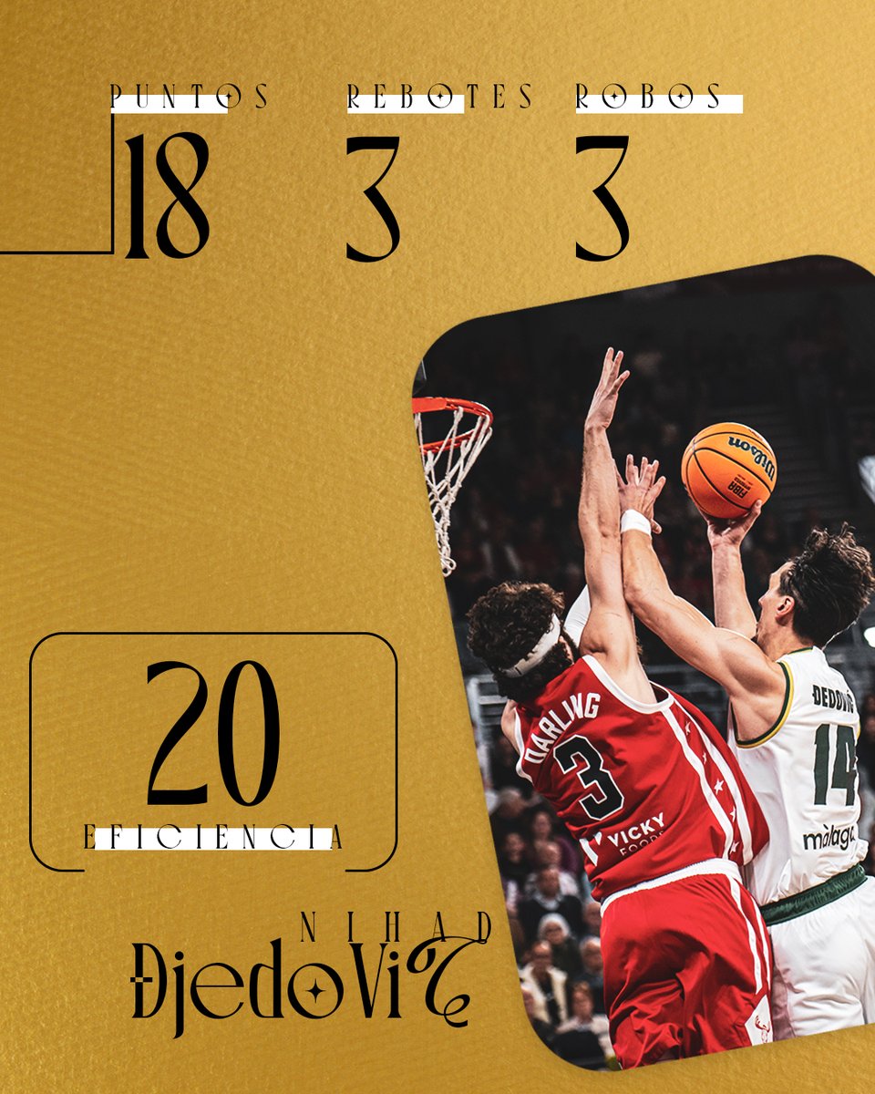 UnicajaCB tweet media