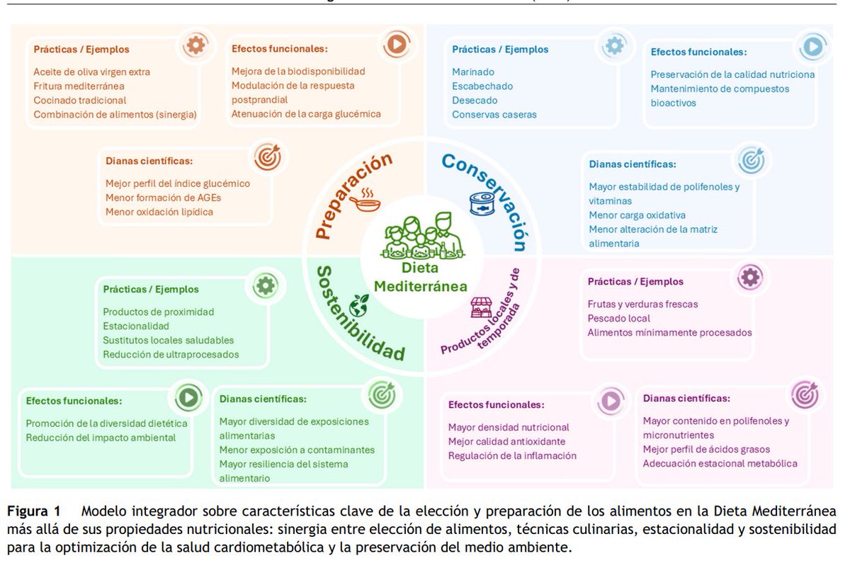 FJGomezDelgado tweet media