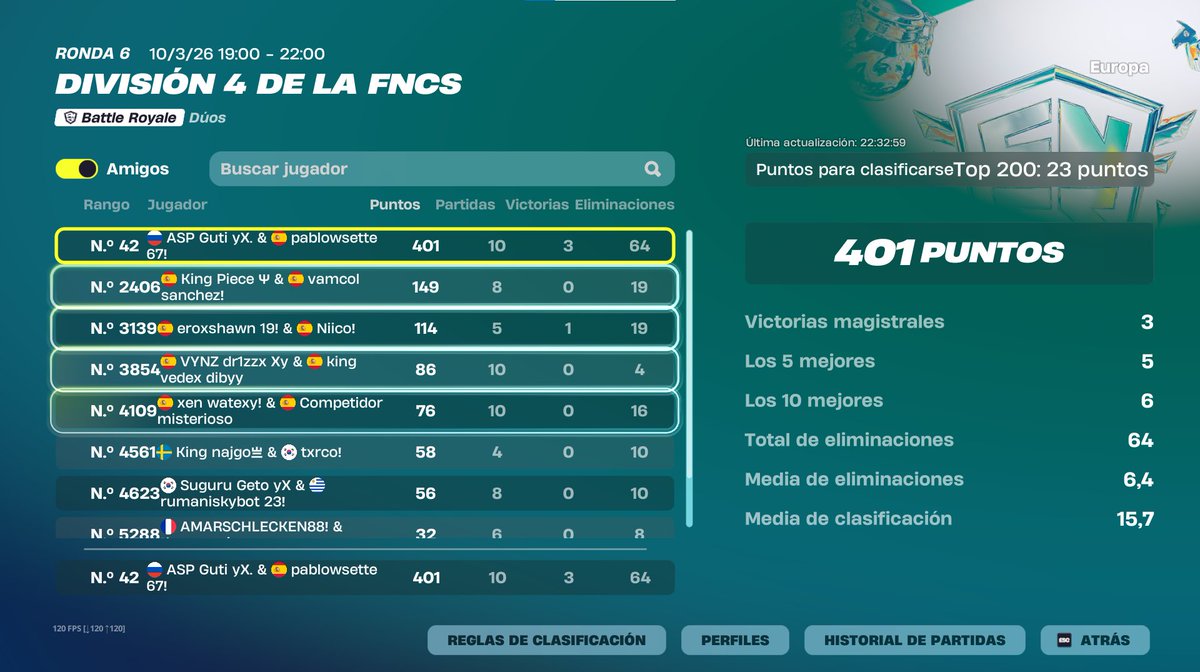 pablowfn tweet media