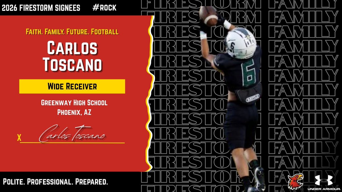 ACU Football 🔥 tweet media