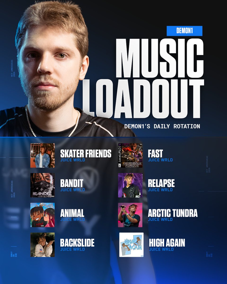 Pro Valorant player <a href="/Demon1___/">Demon1</a> revealed his top songs, and they're all Juice WRLD 🔥