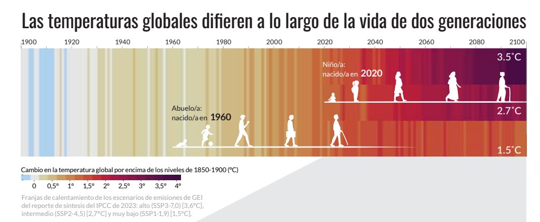 Andrés Actis tweet media
