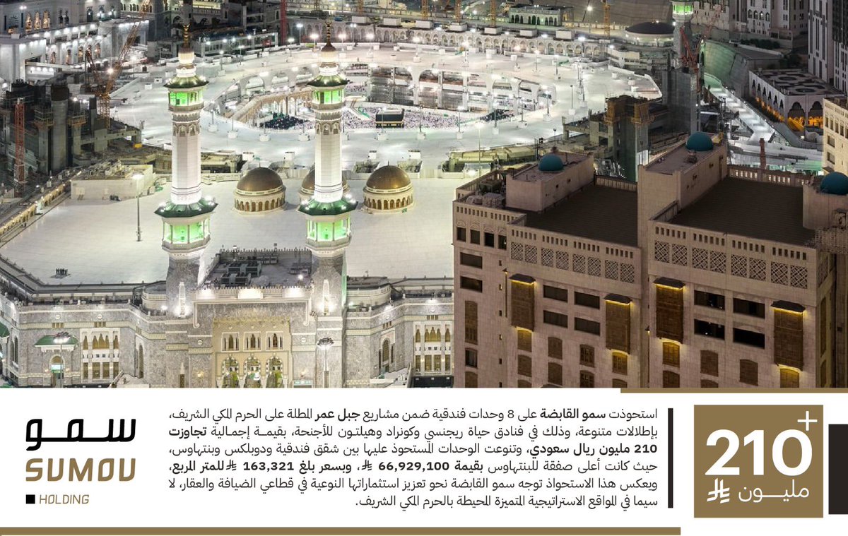 سمو القابضة تستحوذ على 8 وحدات فندقية بمشاريع جبل عمر